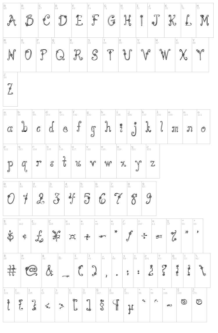 Austie Bost You Wear Flowers font map